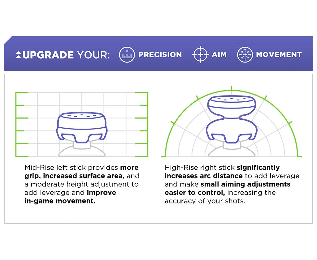 KontrolFreek Inferno thumbsticks précision
