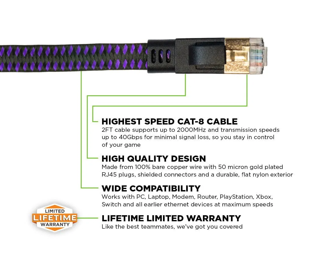 KontrolFreek 12’ CAT-8 Ethernet Gaming Cable câble Ethernet 3,6 m