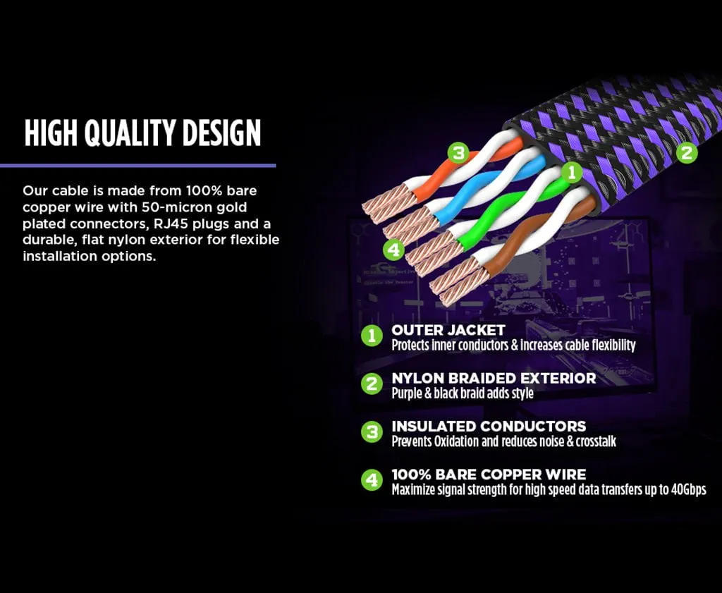 KontrolFreek 12’ CAT-8 Ethernet Gaming Cable câble Ethernet 3,6 m
