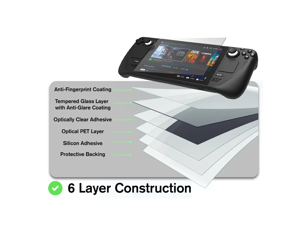 Nyko Screen Armor Steam Deck verre trempé mat 9H